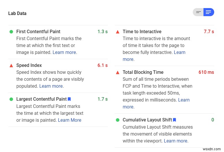 Google कोर वेब विटल्स और पृष्ठ गति का विरोधाभास