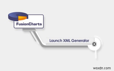 FusionCharts के साथ शानदार ग्राफ बनाएं