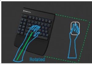 गेमिंग माउस हाथ की स्थिति और दक्षता और एर्गोनॉमिक्स को अधिकतम करने के लिए टिप्स/ट्रिक्स