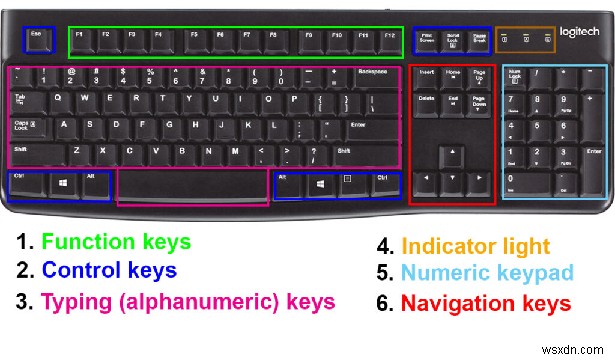 गेमिंग कीबोर्ड पर कितनी कुंजियां होती हैं?