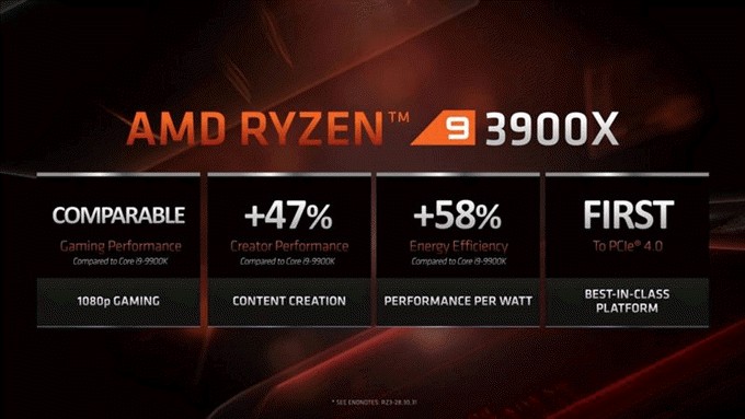 Ryzen 9 3900X बनाम Intel Core i9‑9900K:कौन सा CPU वास्तव में बेहतर प्रदर्शन प्रदान करता है? 