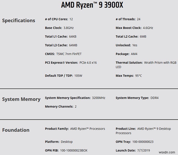 Ryzen 9 3900X बनाम Intel Core i9‑9900K:कौन सा CPU वास्तव में बेहतर प्रदर्शन प्रदान करता है? 
