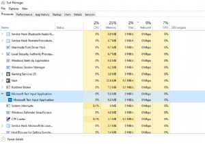 Microsoft TextInputHost.exe समझाया गया:उद्देश्य, प्रभाव और समाधान 