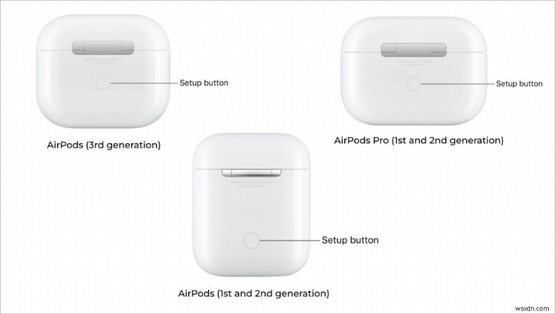 चरण‑दर‑चरण मार्गदर्शिका:AirPods को अपने Microsoft Surface के साथ जोड़ना 