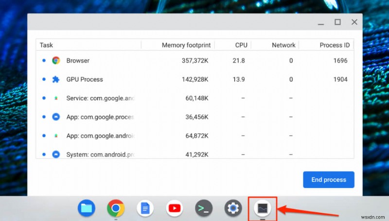 अपने Chromebook में महारत हासिल करें:अंतर्निहित कार्य प्रबंधक तक पहुंचने के आसान चरण 