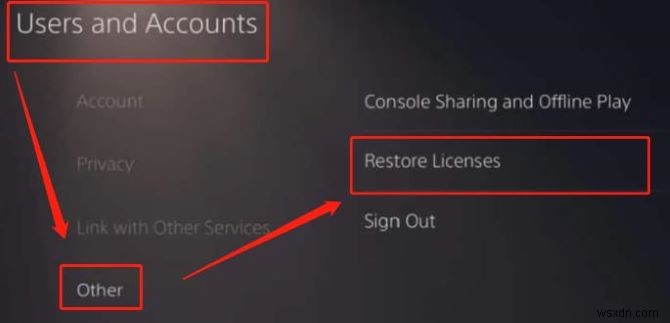 PS4, PS5, Xbox और PC पर आधुनिक युद्ध मल्टीप्लेयर समस्याओं को ठीक करें - 6 सिद्ध समाधान 