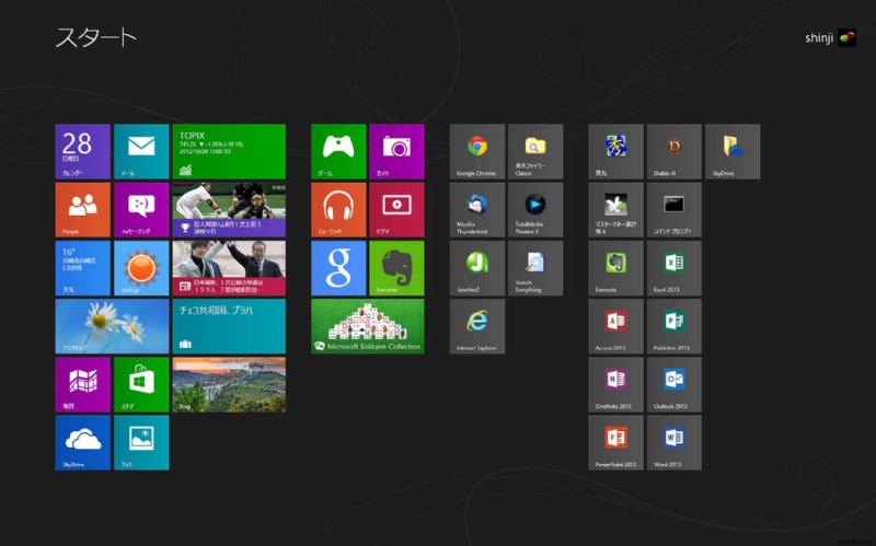 Microsoft ने ये 5 सुविधाएँ हटा दीं—यही है हम खो रहे हैं 