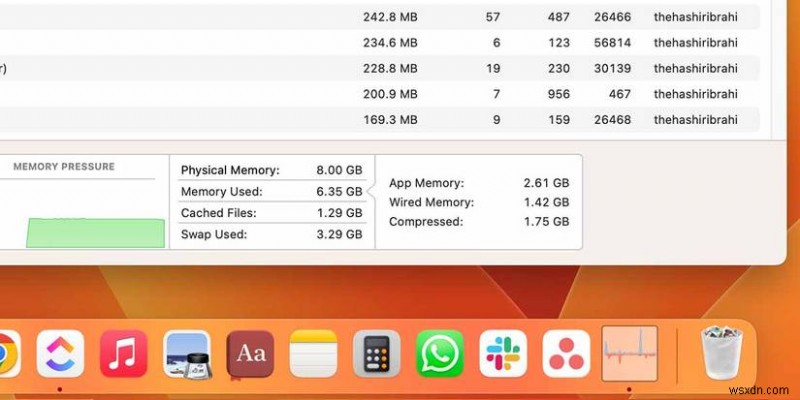 आपके macOS डॉक को अनुकूलित करने के लिए शीर्ष 7 विशेषज्ञ युक्तियाँ 