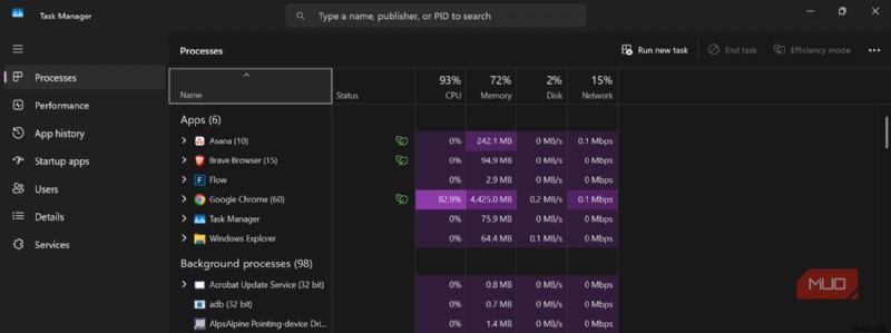 मैंने Chrome पर भरोसा करना क्यों बंद कर दिया:मुख्य सुरक्षा खामियाँ उजागर हुईं 