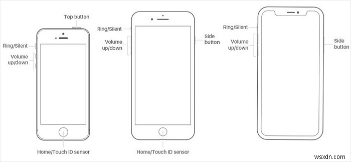 Apple ID सेटअप पर अटके iPhone ट्रांसफर को ठीक करें - 6 सिद्ध समाधान 