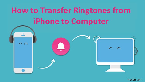 iPhone रिंगटोन्स को अपने कंप्यूटर पर सुरक्षित रूप से स्थानांतरित करने के लिए चरण-दर-चरण मार्गदर्शिका 