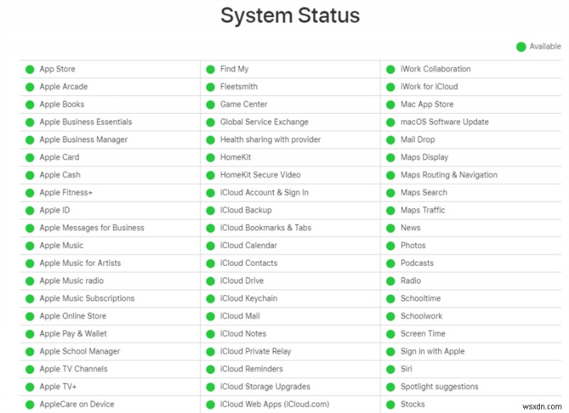 iCloud को कैसे हल करें: अंतिम बैकअप पूरा नहीं किया जा सका  त्रुटि 