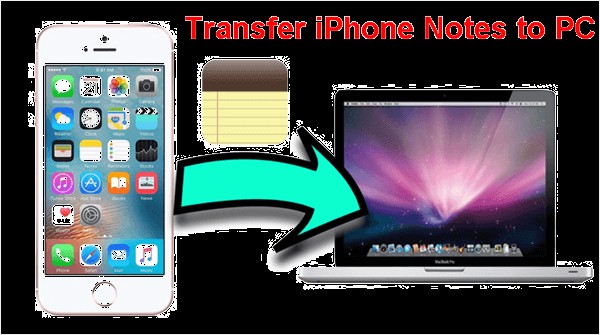 iPhone नोट्स को पीसी में स्थानांतरित करें:एक स्पष्ट चरण-दर-चरण मार्गदर्शिका 