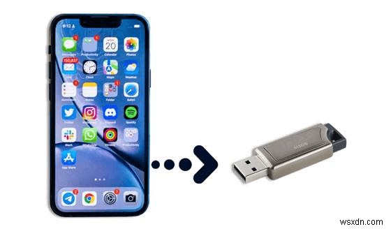 iPhone फ़ोटो को सीधे मेमोरी स्टिक में स्थानांतरित करें—किसी कंप्यूटर की आवश्यकता नहीं 