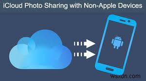 iPhone और Android उपकरणों के बीच निर्बाध रूप से फोटो एलबम साझा करें 