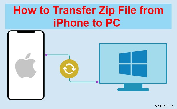 चरण-दर-चरण मार्गदर्शिका:iPhone से Windows PC में ज़िप फ़ाइलें स्थानांतरित करना 