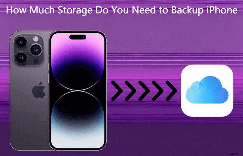 अपने बैकअप के लिए आदर्श iCloud संग्रहण आकार कैसे निर्धारित करें 
