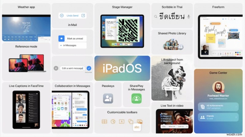 iPadOS 18 बीटा कैसे डाउनलोड करें - चरण-दर-चरण मार्गदर्शिका 