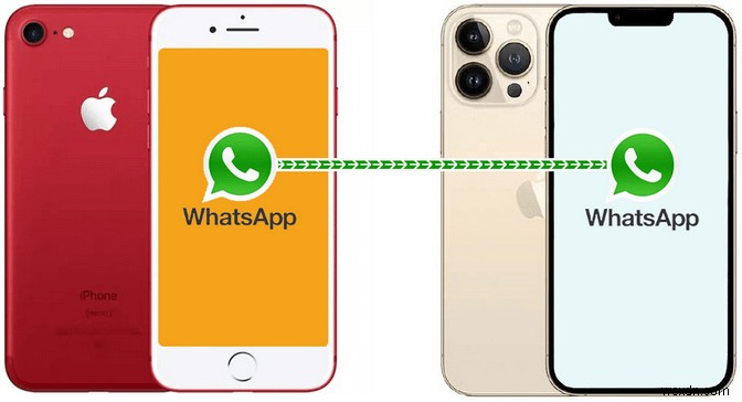 iPhones के बीच WhatsApp चैट को निर्बाध रूप से स्थानांतरित करें - चरण-दर-चरण मार्गदर्शिका 