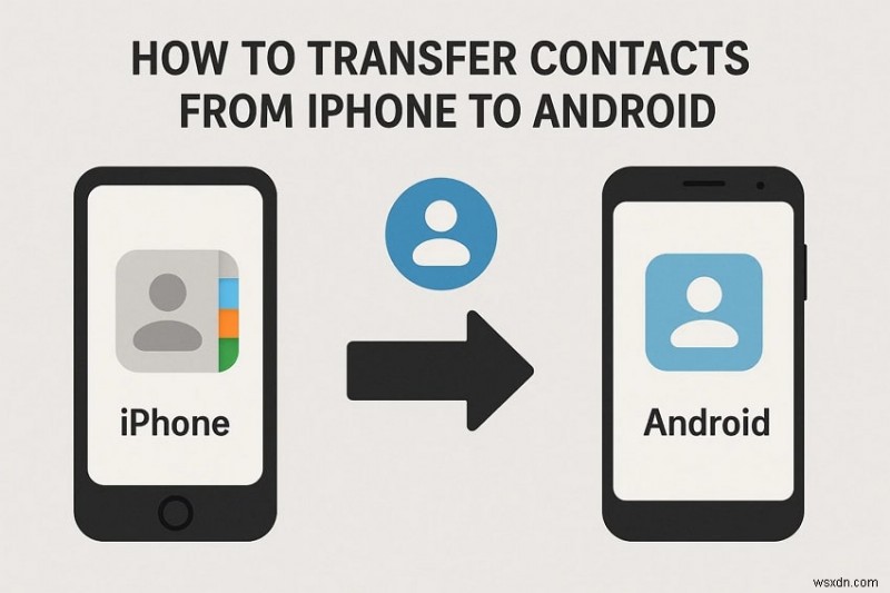 अपने iPhone संपर्कों को निर्बाध रूप से Android पर ले जाएं:7 सिद्ध तरीके 
