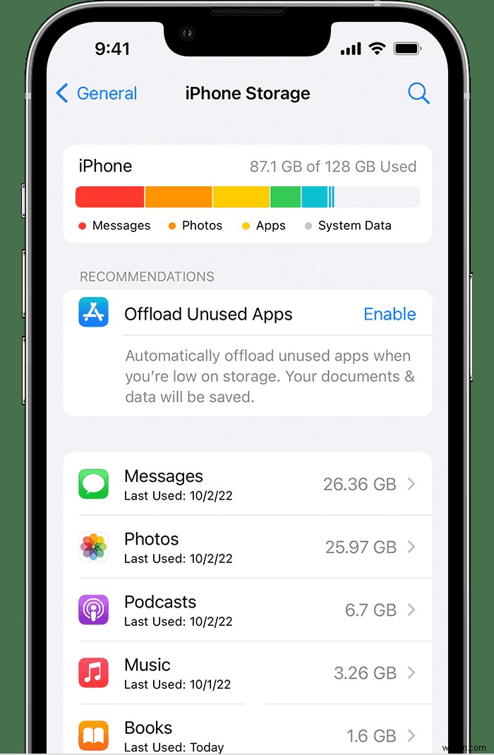 अपने iPhone पर स्टोरेज कैसे खाली करें:सरल टिप्स और ट्रिक्स 