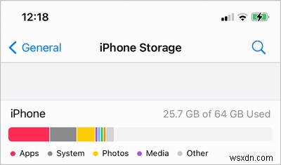 त्वरित रूप से मुफ़्त iPhone संग्रहण:स्थान साफ़ करने के सरल चरण 