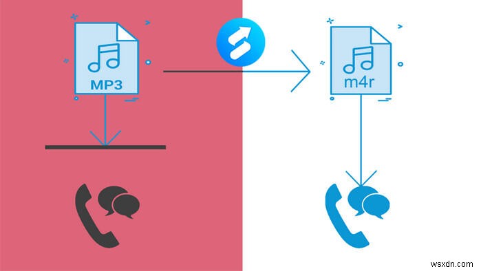 MP3 को M4R में कनवर्ट करें:iPhone पर अपना पसंदीदा रिंगटोन सेट करने के लिए त्वरित गाइड (आईट्यून्स की आवश्यकता नहीं) 