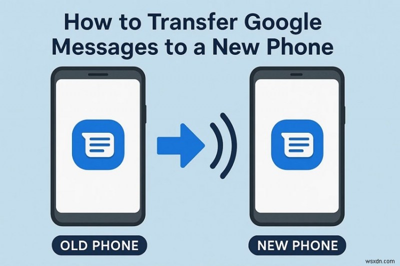 चरण‑दर‑चरण मार्गदर्शिका:Google संदेशों को अपने नए फ़ोन पर स्थानांतरित करें 