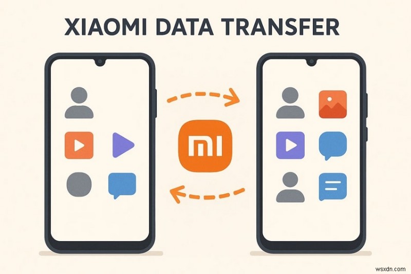 अपना डेटा निर्बाध रूप से Xiaomi में स्थानांतरित करें:एक चरण-दर-चरण मार्गदर्शिका 