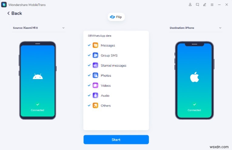 क्या आप iPhone पर फ़ाइलें भेजने के लिए Android के निकटवर्ती शेयर का उपयोग कर सकते हैं? 