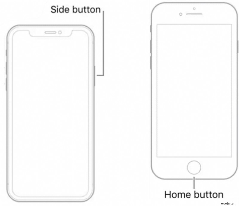 अपने iPhone पर त्वरित रूप से निर्देशित पहुंच से बाहर निकलें - आसान सुधार और युक्तियाँ 