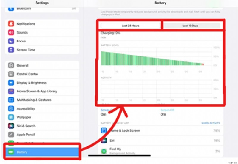 iPadOS 17 बग्स को तुरंत ठीक करें:एक व्यापक समस्या निवारण मार्गदर्शिका 