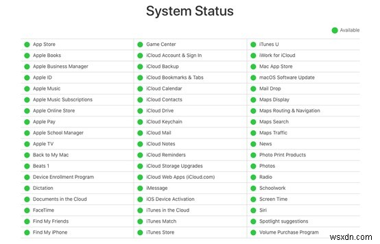 iCloud  अंतिम बैकअप पूरा नहीं हो सका  त्रुटि का समाधान कैसे करें 