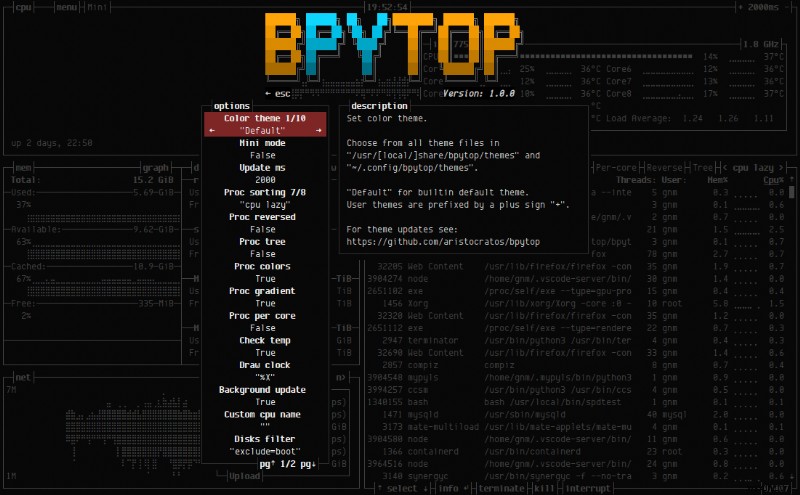 BpyTOP:Linux और macOS के लिए शक्तिशाली, पायथन-आधारित सिस्टम मॉनिटर 