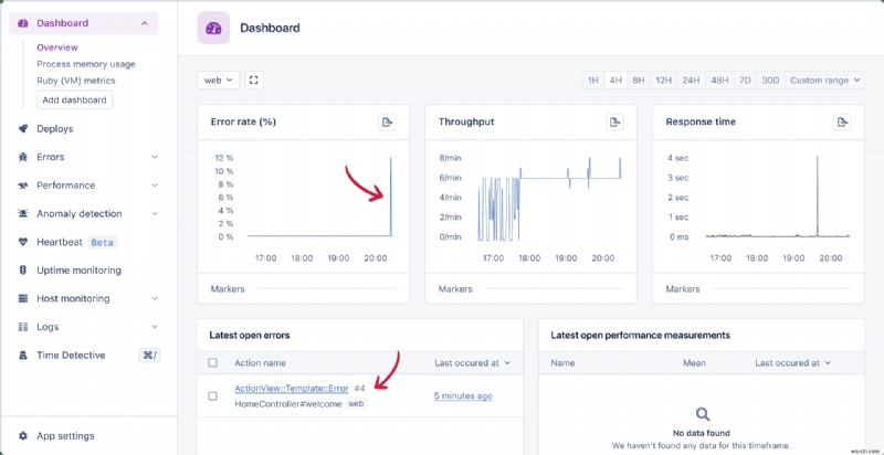 AppSignal के साथ DigitalOcean पर अपना रूबी ऑन रेल्स ऐप लॉन्च करें:एक चरण‑दर‑चरण मार्गदर्शिका 