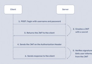 सुरक्षित JSON वेब टोकन (JWT) के साथ अपने रूबी ऐप को मजबूत करें 