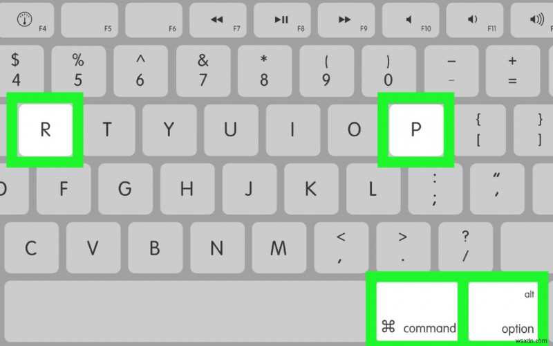 MacOS Sequoia अपग्रेड के बाद खोई हुई तस्वीरें पुनर्प्राप्त करें:चरण-दर-चरण मार्गदर्शिका 