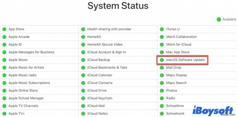 macOS वेंचुरा:10 सामान्य समस्याएँ, कारण और त्वरित समाधान 