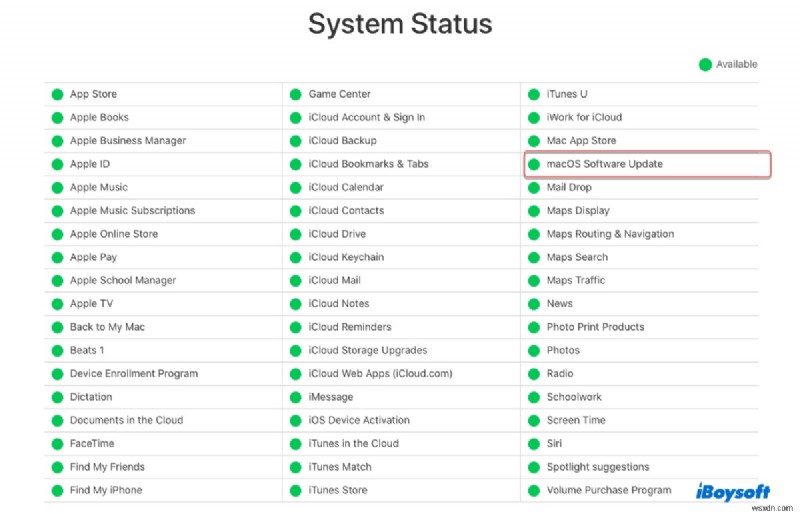 macOS Sonoma 20 सामान्य बग और समाधान - आपकी अंतिम समस्या निवारण मार्गदर्शिका 