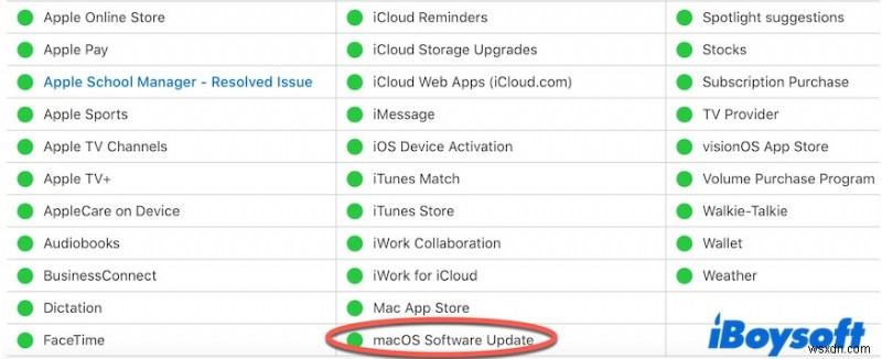 Mac पर macOS Tahoe डाउनलोड समस्याओं का समाधान करें - अटके या असफल डाउनलोड के लिए त्वरित समाधान 