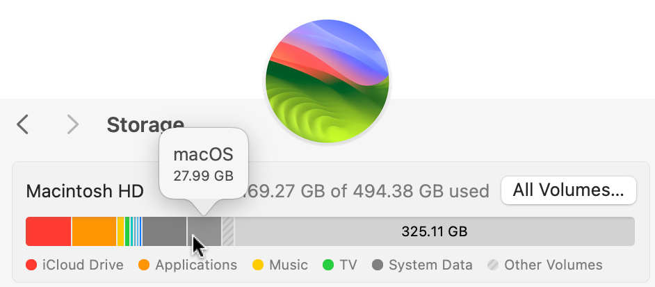 MacOS Sequoia अपग्रेड के लिए अपने Mac को तैयार करने के लिए चरण-दर-चरण मार्गदर्शिका 