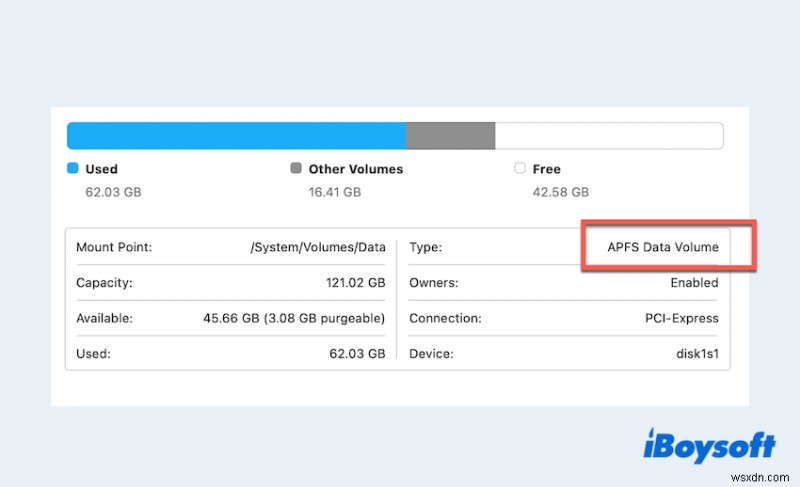 MacOS 26 Tahoe पर माउंट न होने वाली बाहरी ड्राइव को ठीक करें - त्वरित, विश्वसनीय मार्गदर्शिका 