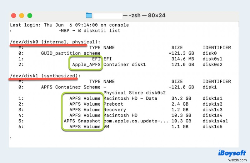 MacOS पर fsck_msdos को समझना:यह क्या है और इसे सुरक्षित रूप से कैसे ठीक करें