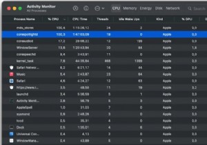 MacOS Sequoia पर Corespotlightd उच्च CPU समस्या को ठीक करें:सिद्ध समाधान 