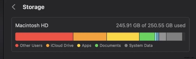 MacOS पर  अन्य उपयोगकर्ता और साझा  संग्रहण को समझना और प्रबंधित करना 