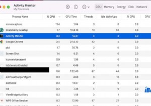 MacOS से बिटडेफ़ेंडर एंटीवायरस को पूरी तरह से हटाने के लिए गाइड - तीन सिद्ध तरीके 