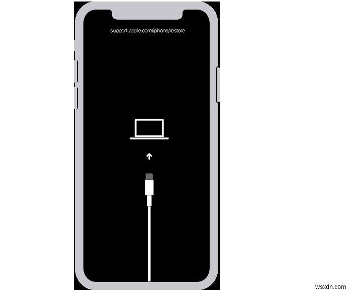 जब आप पासकोड भूल जाएं तो अक्षम iPhone को अनलॉक करें - त्वरित, विश्वसनीय समाधान 