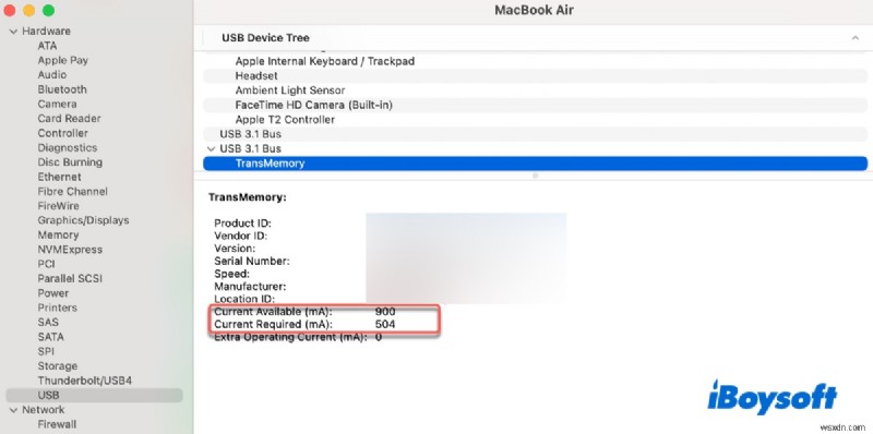 MacOS Sequoia पर बाहरी हार्ड ड्राइव माउंटिंग समस्याओं का समाधान करें - त्वरित और विश्वसनीय समाधान 