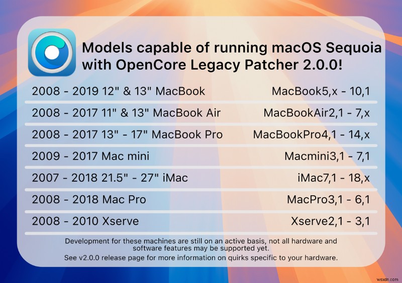 असमर्थित Mac पर macOS Sequoia इंस्टाल करना:एक चरण-दर-चरण मार्गदर्शिका 
