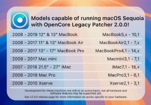 असमर्थित Mac पर macOS Sequoia इंस्टाल करना:एक चरण-दर-चरण मार्गदर्शिका 